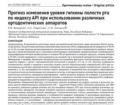 Прогноз изменения уровня гигиены полости рта по индексу API при использовании различных ортодонтических аппаратов